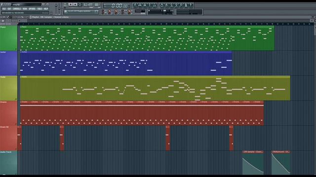 Fl Studio - PianoViolin