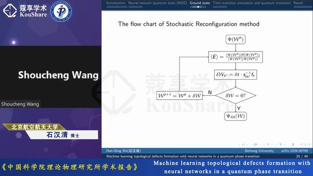 Machine learning topological defeats formation with neural networks in a quantum phase transition смотреть онлайн