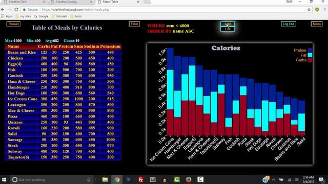 Why should I Learn MYSQL and PHP смотреть онлайн