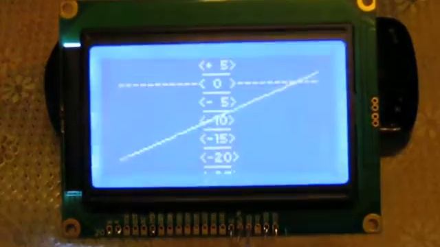 Тест графического дисплея смотреть онлайн