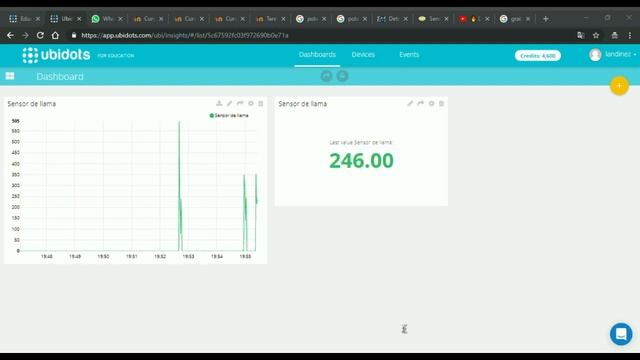 Arduino a Ubidots a traves de puerto Serial / Arduino to Ubidots through Serial port смотреть онлайн