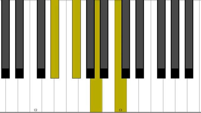 Eb Dim7 Piano Chord смотреть онлайн