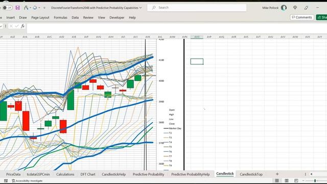Crystal Ball Applied to Stocks смотреть онлайн