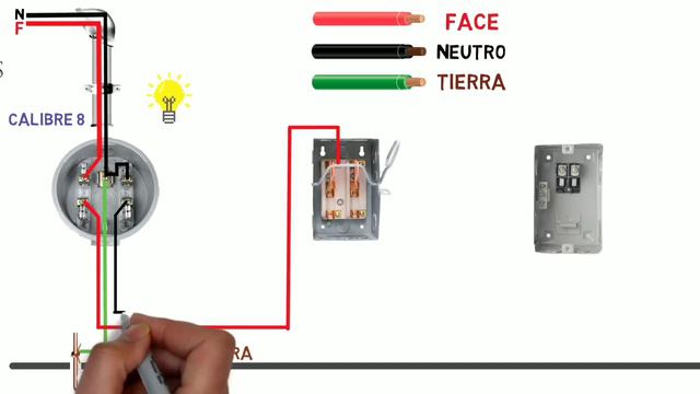 INSTALACIONES ELECTRICAS DOMICILIARIAS / CAPITULO 1