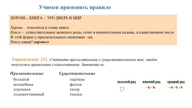 Тема: Искусство слова. 5 класс смотреть онлайн