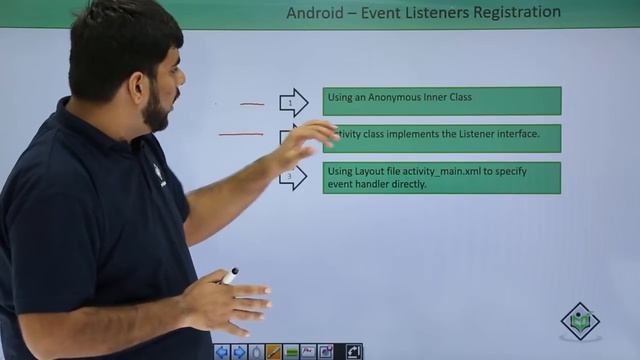 Android - Event Handling смотреть онлайн