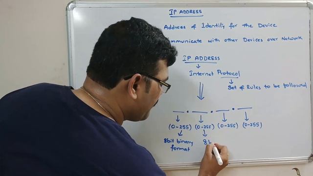 19 - IP ADDRESS INTRODUCTION - COMPUTER NETWORKS смотреть онлайн