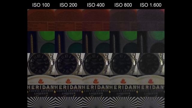 Panasonic Lumix DMC-XS1 Test (4/7): Bildqualität смотреть онлайн