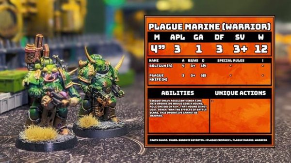 Kill Team Overview | The Death Guard