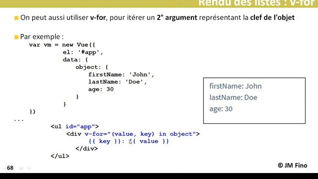 VueJS 4.14 v for exemple 0414 value key смотреть онлайн