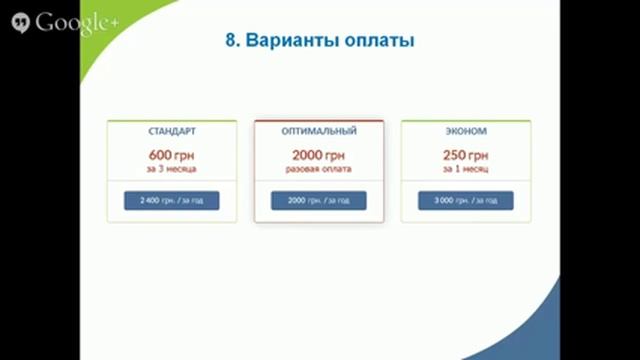 Как создать интернет-магазин с товарами «в 3 клика» смотреть онлайн