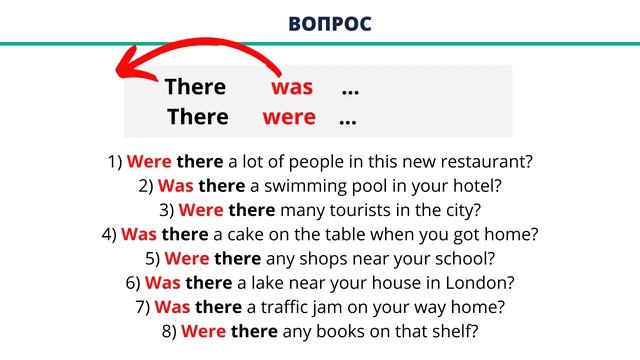 Как Использовать Оборот There is/There are в английском языке смотреть онлайн