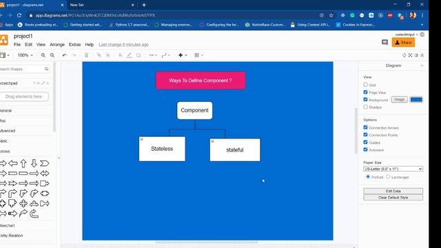 What Is React and Virtual DOM ? (Hindi) смотреть онлайн