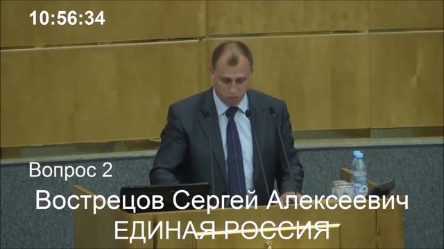 Сергей Вострецов: «О внесении изменений в Закон «О социальной защите инвалидов в РФ» смотреть онлайн