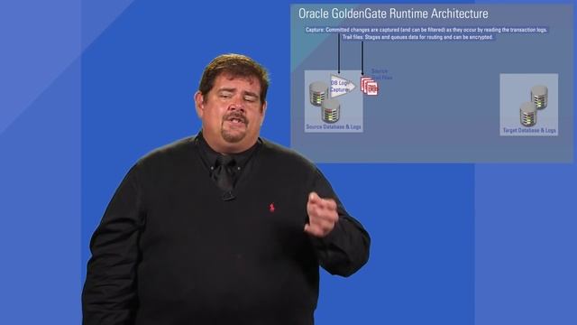 Oracle GoldenGate 12c Overview смотреть онлайн