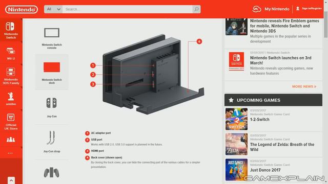 New Switch Details! Tour of the Official Switch Specifications Page смотреть онлайн