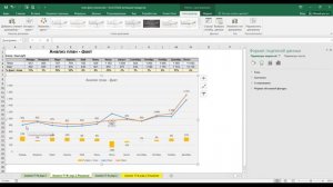 Диаграммы «План - Факт» в EXCEL (два примера)