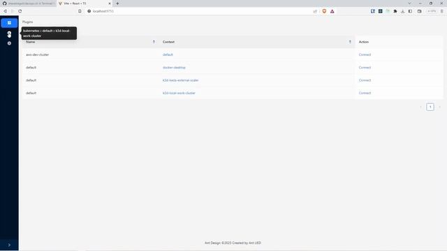 Devops CLI Web App Demo (Kubernetes Plugin V2) смотреть онлайн