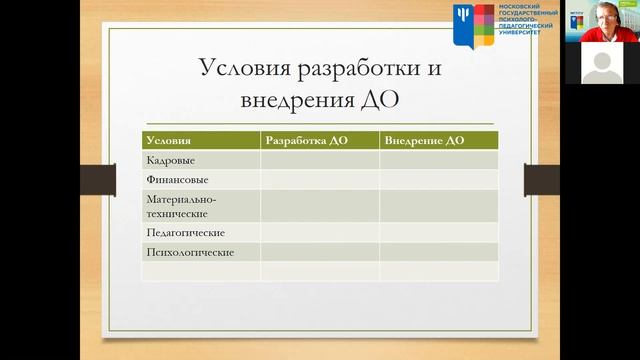 Айсмонтас Б.Б. Разработка и применение в учебном процессе дистанционных технологий смотреть онлайн