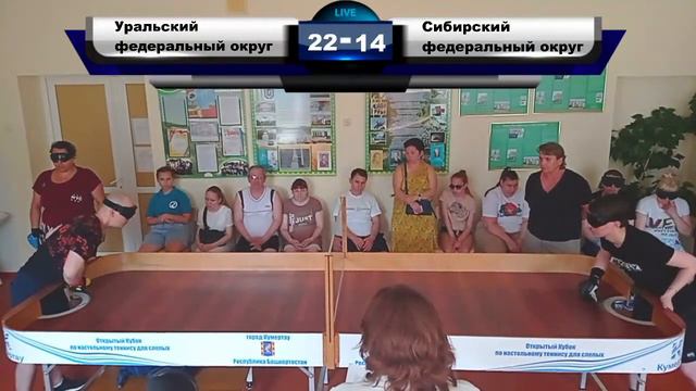 Финал Командных Открытого Кубка СНГ настольного тенниса для слепых смотреть онлайн