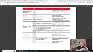 ПРОТЕРМ ошибка f62 !!!  f62 ПРОТЕРМ / Котел протерм f62…