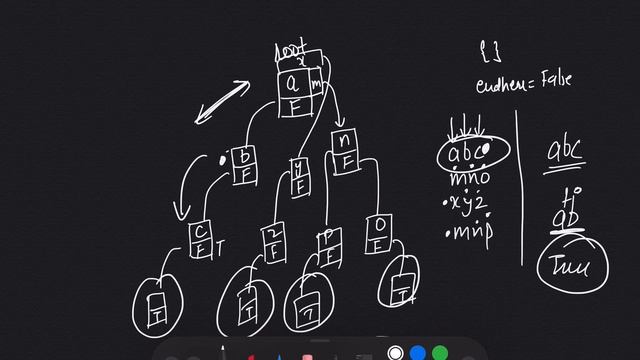 implement trie(prefix tree) | implement trie python | implement trie leetcode | may coding day 14 смотреть онлайн