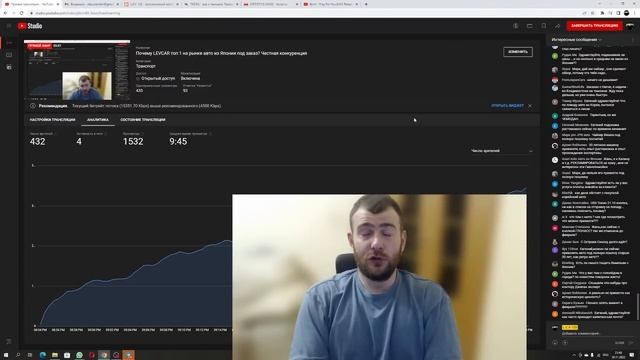 Почему LEVCAR топ 1 на рынке авто из Японии под заказ? Честная конкуренция