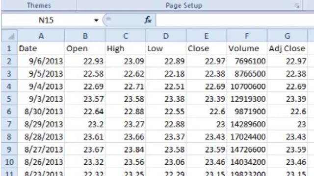 How To Find The Correlation Between Two Assets Step By Step смотреть онлайн
