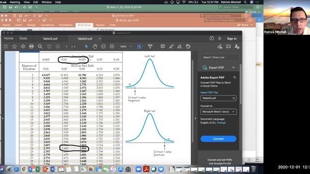 9.3 Hypothesis Testing for the Population Mean when σ is Unknown смотреть онлайн