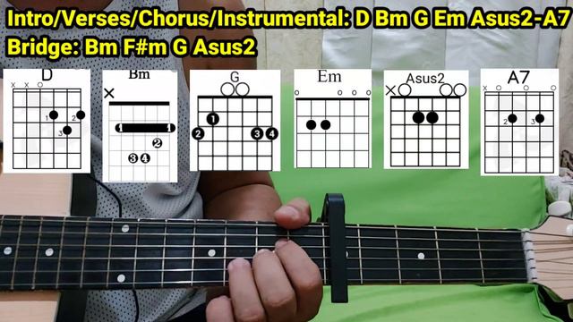 Passenger Seat - Stephen Speaks (Easy Guitar Chords - Guitar Tutorial) смотреть онлайн