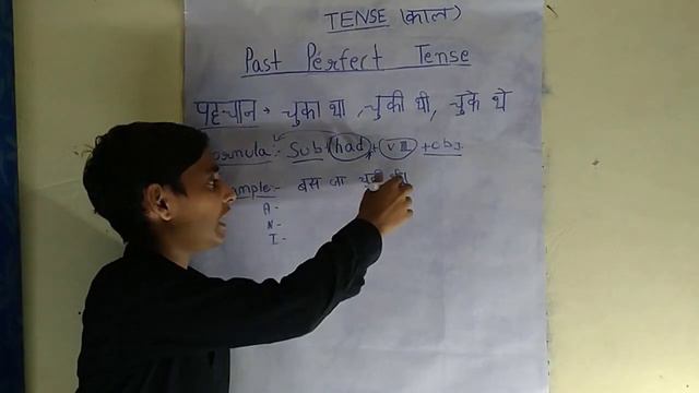 Tense past perfect tense part-3 (with English speech) #Tense смотреть онлайн