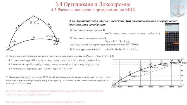 3.4 Ортодромия и Локсодромия смотреть онлайн