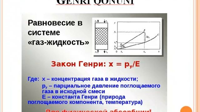 Absorbsiya смотреть онлайн