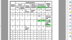 Босова 7 класс Текстовый редактор Задание 15 Форматирование абзацев 2