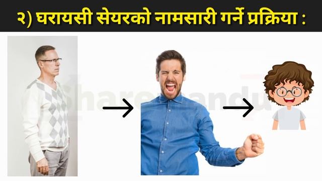 यसरी एउटा Dmat बाट अर्को Dmat मा Share Transfer गर्नु| Share Transfer Process in Nepal| Sharemarket смотреть онлайн