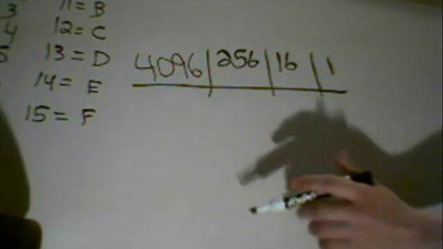 How to Read and Write Hexadecimal смотреть онлайн