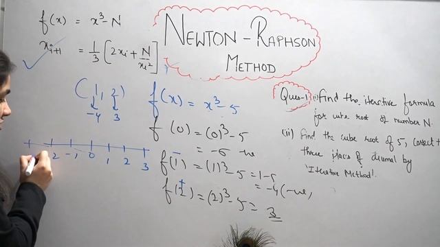 Introduction to Newton Raphson Iterative Formulae cube root |Numerical Methods |Dream Methods смотреть онлайн