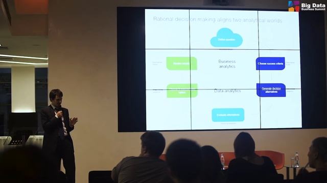 Big Data Business Summit -Алексей Натекин, Deloitte смотреть онлайн