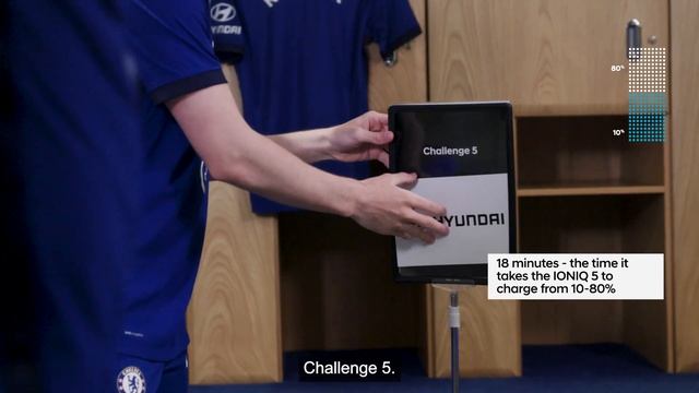 Hyundai Ioniq 5 Battle Of The Bridge