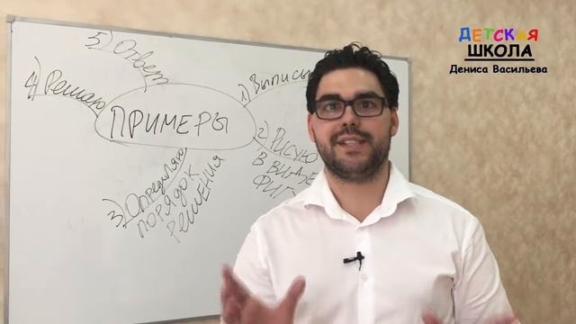 Решение примеров смотреть онлайн