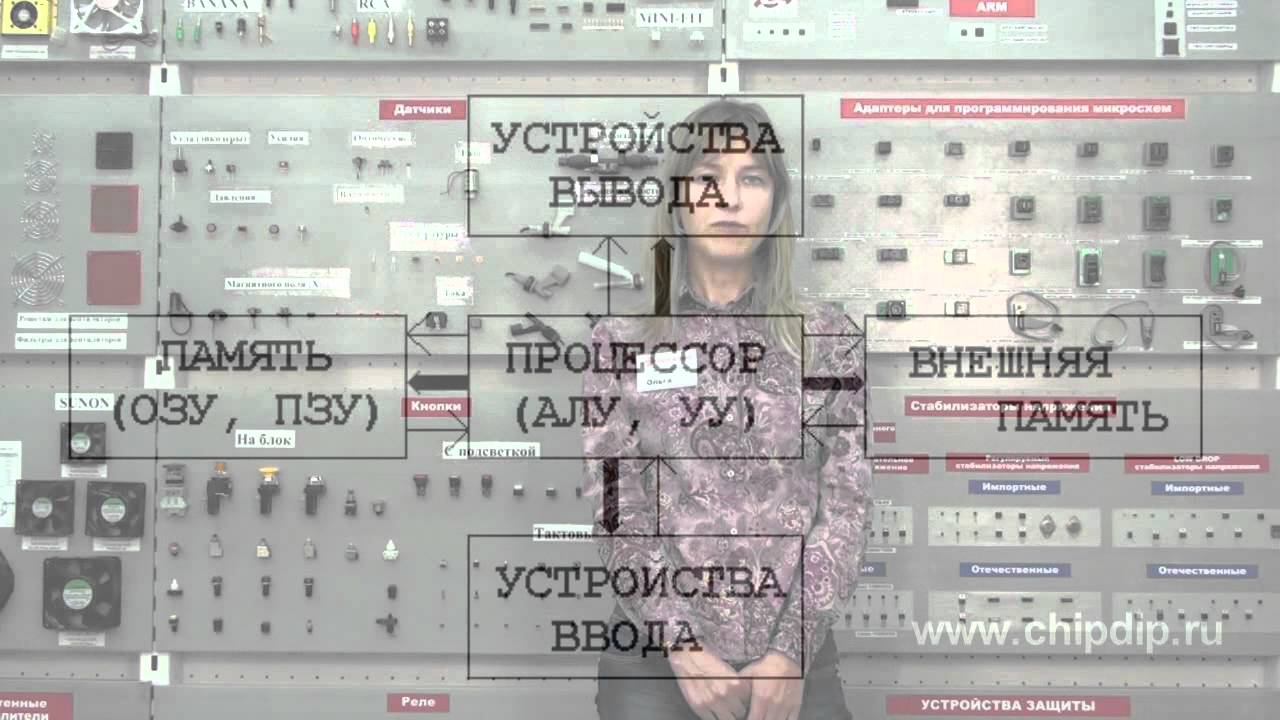 Базовые принципы архитектуры фон Неймана
