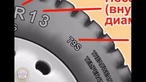 5 3 Устройство автомобильных колес и шин  Крепление колес