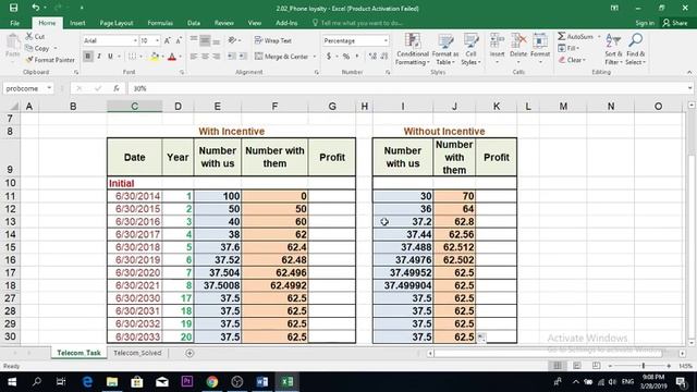 Վաճառքի վերլուծություն և օպտիմալացում. անվճար վեբինար l Արմեն Պետրոսյան l BDG смотреть онлайн