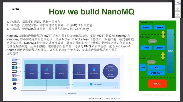 NanoMQ 性能演示 смотреть онлайн