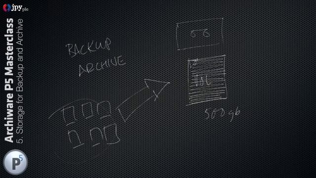 Achiware P5 Masterclass, Part 5: Storage смотреть онлайн