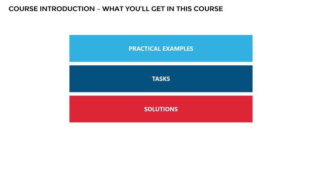 Practical Java Course: Zero to One смотреть онлайн