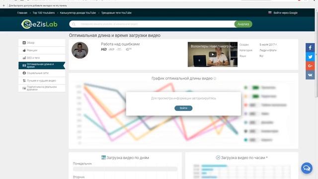 Вся правда о Работе над ошибками смотреть онлайн