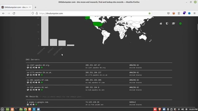 INFORMATION GATHERING IN REAL LIFE | BASIC RECON BUG BOUNTIES METHODS смотреть онлайн