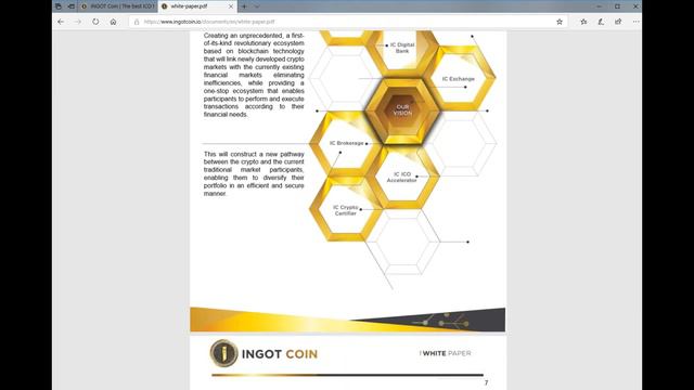 Обзор ICO проекта INGOT COIN смотреть онлайн