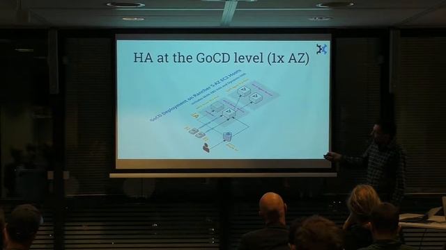 Using Rancher for highly available deployment services with GoCD and TeamCity смотреть онлайн